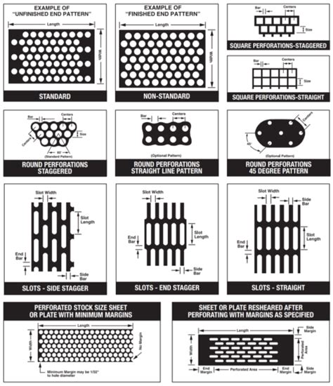 perforated meaning in tamil|perforate .